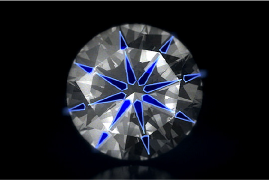 ライトシンメトリー