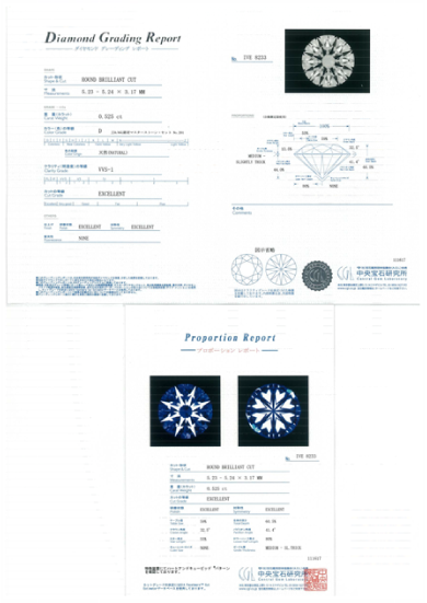 ダイヤモンド グレーディング レポート