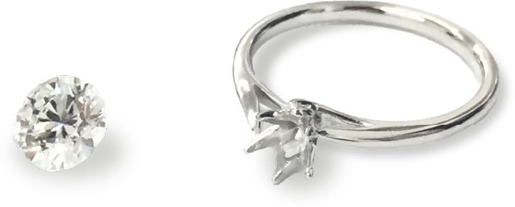 プロポーズリングプラン