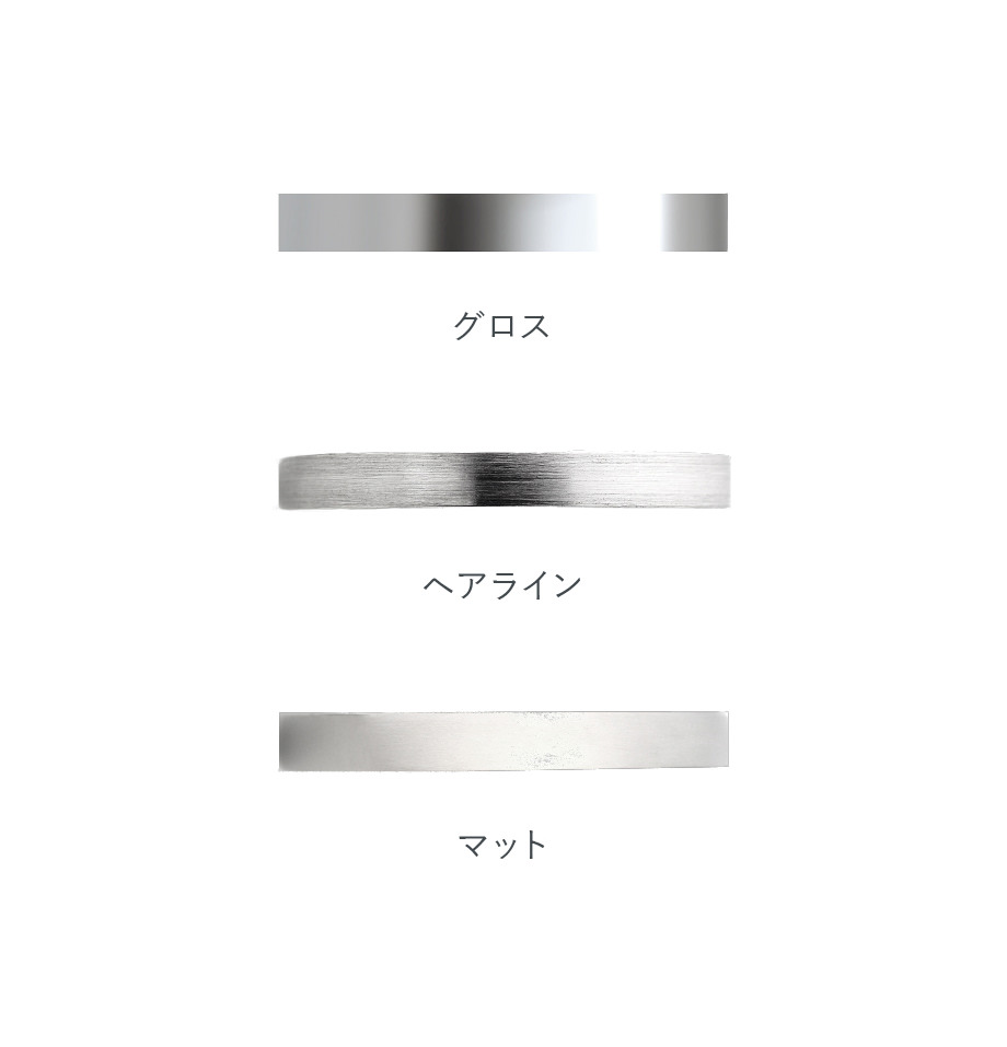 結婚指輪とアレンジ