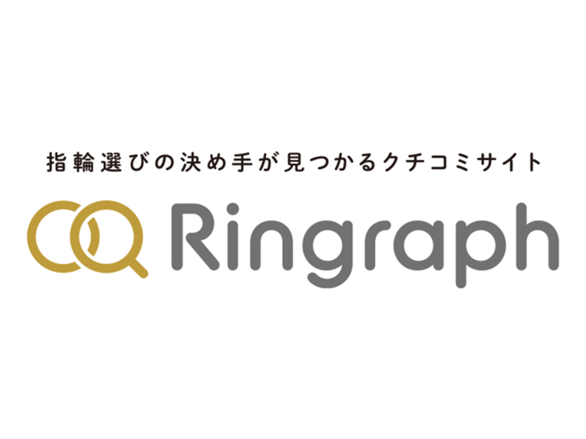 Ringraphリングラフ